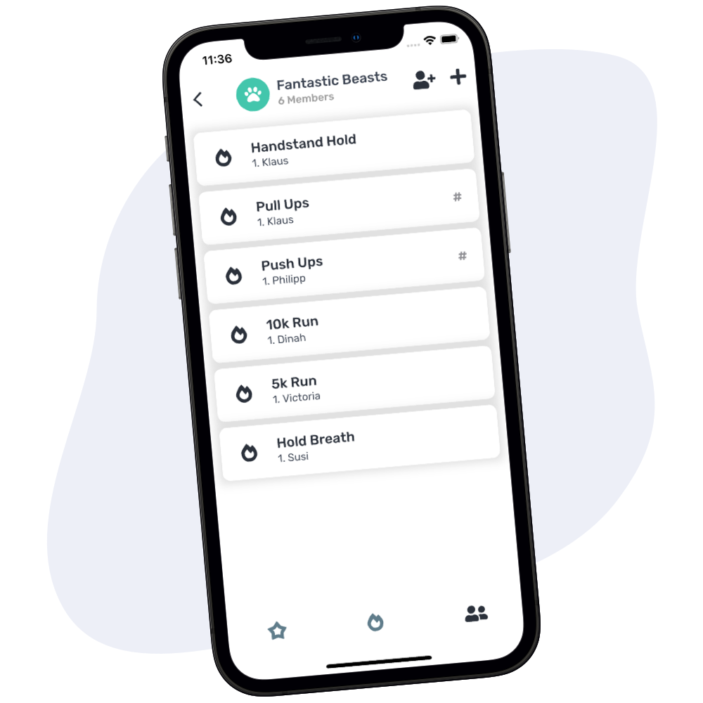 Feature Groups